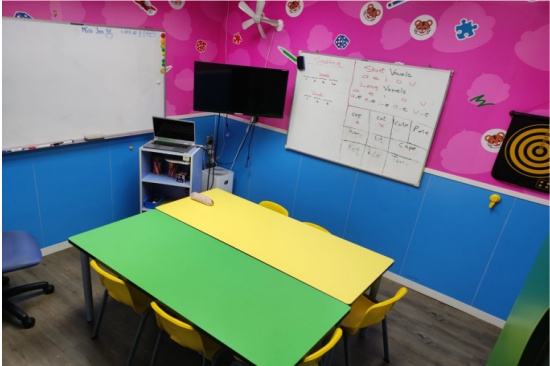 大角咀補習社頂讓