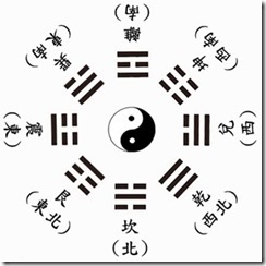 P48_專欄_風生水起_2018家宅報局_相02_OK